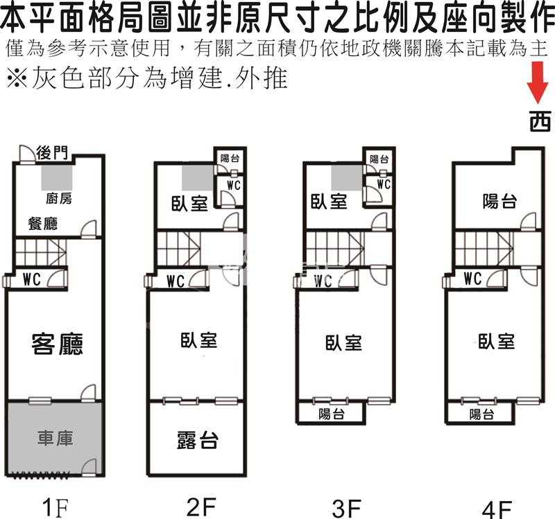 新市邊間3年新透天(1)房屋室內格局與周邊環境