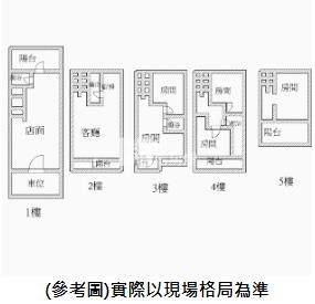 獨家-竹南科專七路大店面房屋室內格局與周邊環境