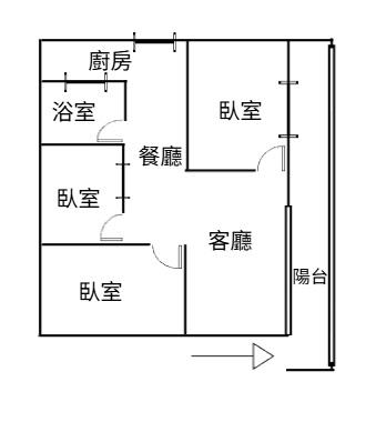 宋屋國小低總價三房美寓房屋室內格局與周邊環境