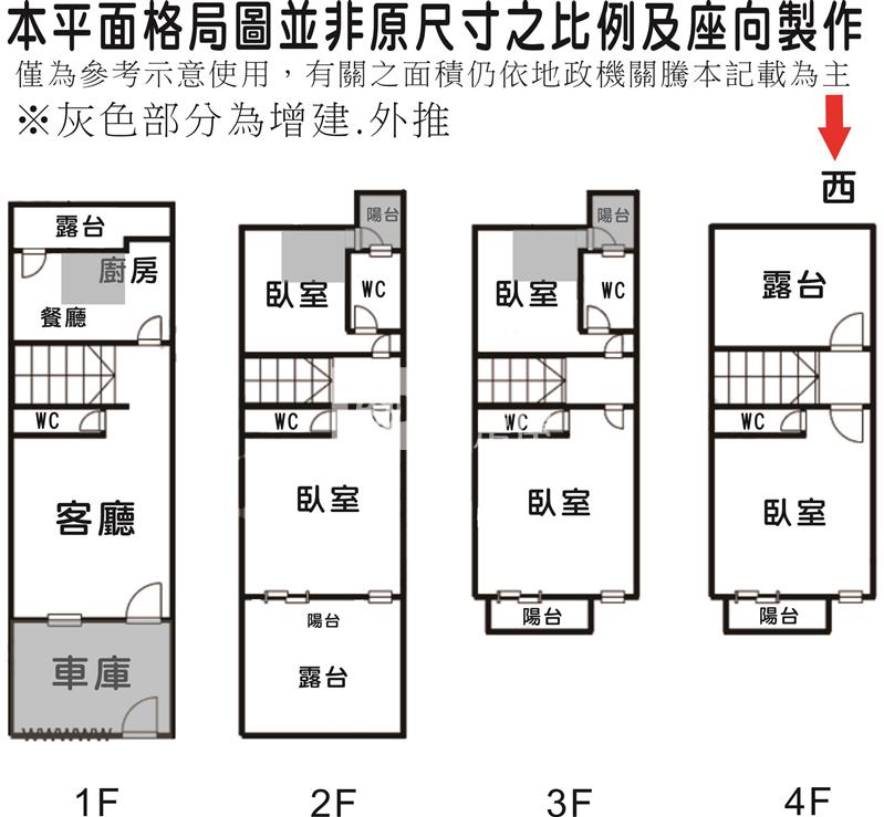 新市有裝潢3年新透天(2)房屋室內格局與周邊環境