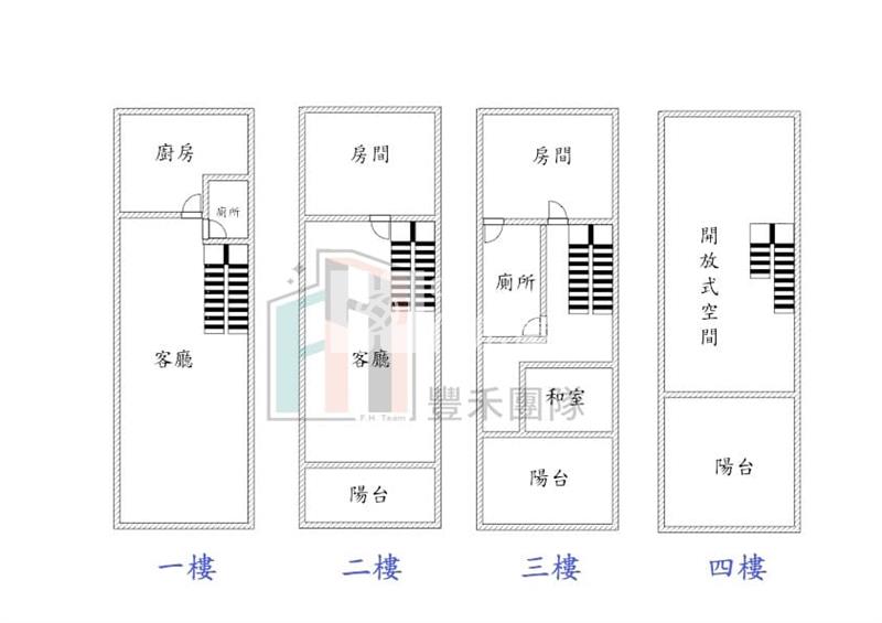 【豐禾】(專)中壢交流道透天房屋室內格局與周邊環境