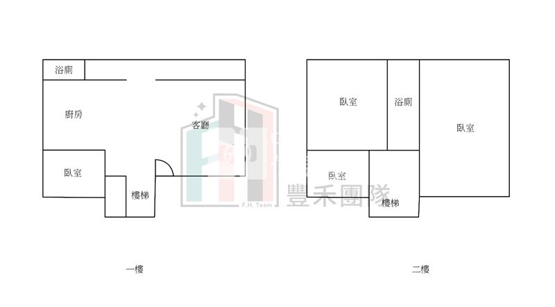 【豐禾】龍潭大庭院清幽別墅房屋室內格局與周邊環境