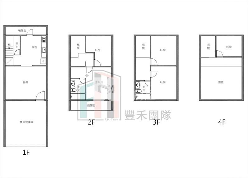 【豐禾】楊梅楊湖天下田園風光稀有5房雙車透天房屋室內格局與周邊環境