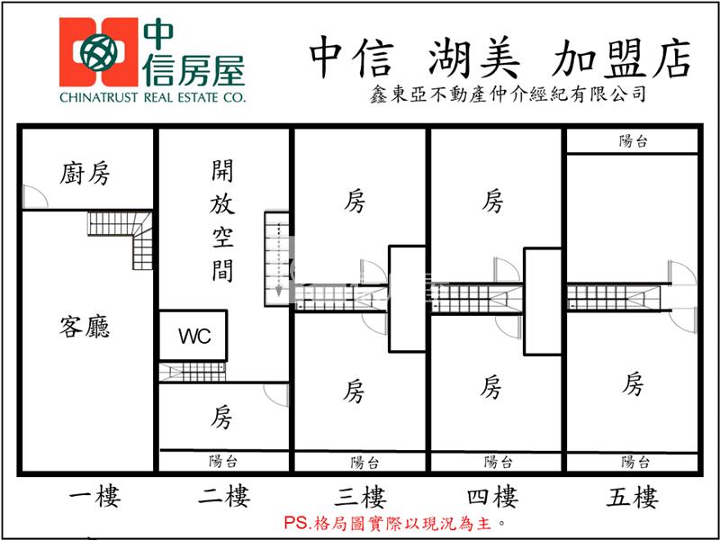 安平永華商圈*自住辦公*透天房屋室內格局與周邊環境