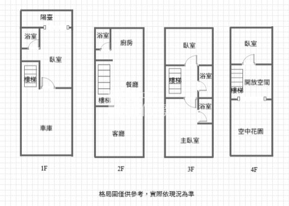 觀音近新坡市區,邊間孝親美別墅房屋室內格局與周邊環境