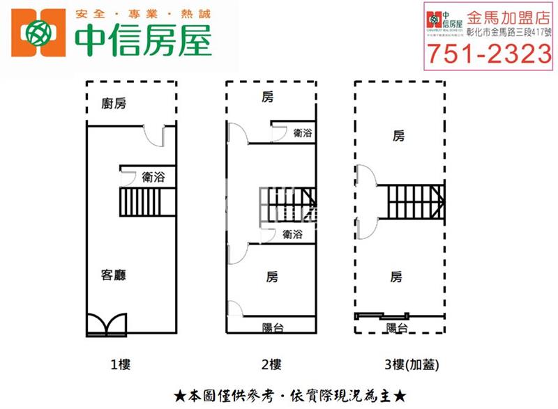 陽明國中美透天房屋室內格局與周邊環境