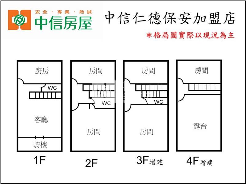 湖內千萬內成家透天房屋室內格局與周邊環境