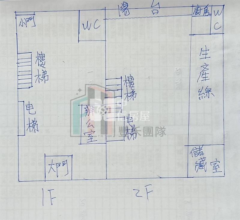 【豐禾】近66甲建合法鋼構廠房房屋室內格局與周邊環境