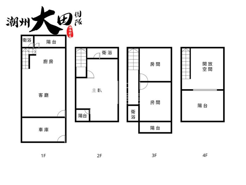 潮州輕屋齡車墅房屋室內格局與周邊環境