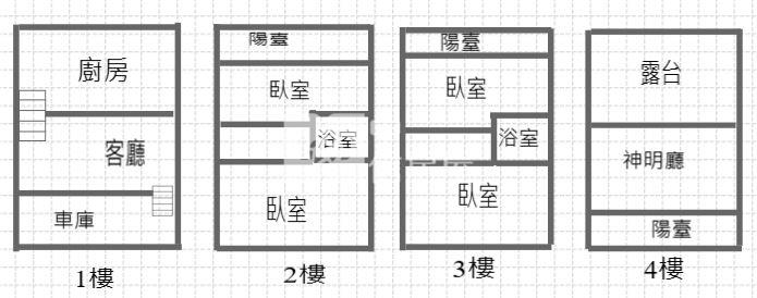 屏東縣民公園別墅房屋室內格局與周邊環境