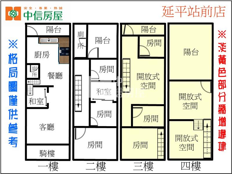 湖口市區超級大透天房屋室內格局與周邊環境