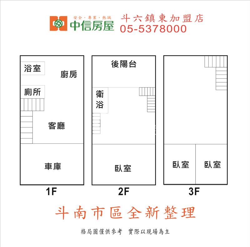 斗南市區全新整理房屋室內格局與周邊環境