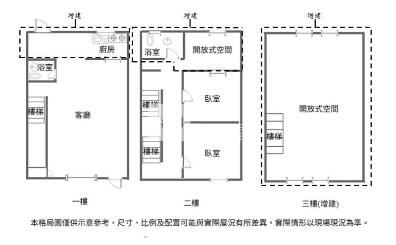 南勢重劃區整新4房透天、門前可停車、可隔孝親房房屋室內格局與周邊環境