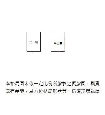 烏日透天店面.早.黃昏市場房屋室內格局與周邊環境