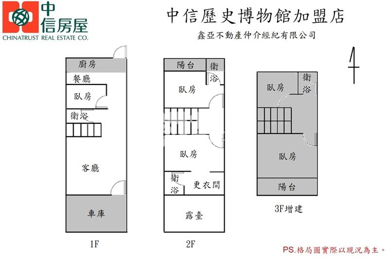 安南成家首選孝親車墅房屋室內格局與周邊環境
