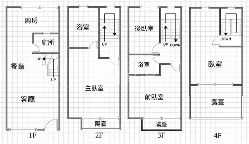 大園客運園區整新透天房屋室內格局與周邊環境