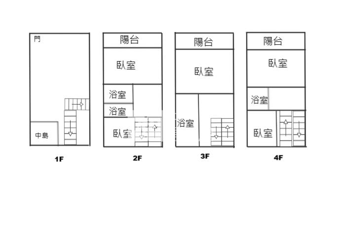 烏石港大地坪邊間海景透天房屋室內格局與周邊環境