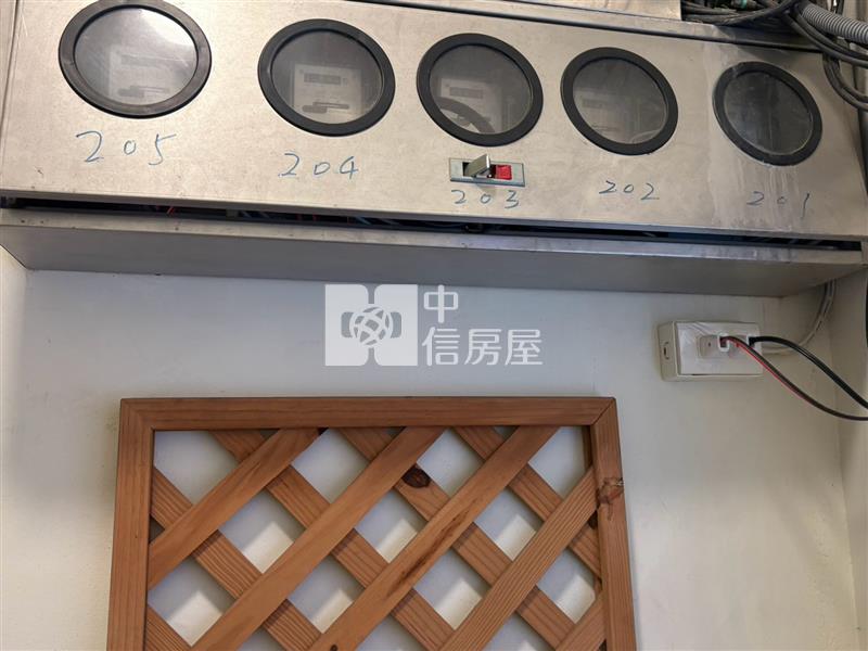 元智大學透天店面+23套房房屋室內格局與周邊環境