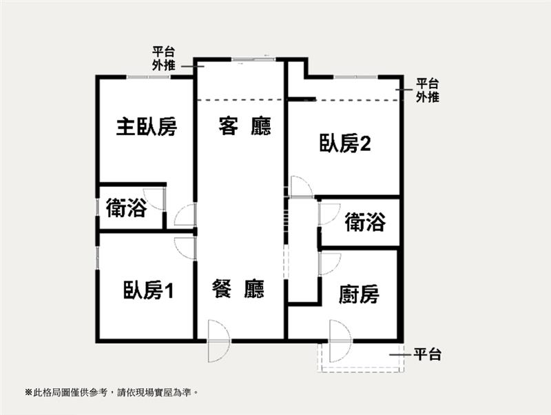 大慶連莊|格局方正大空間|自住首選好規劃房屋室內格局與周邊環境