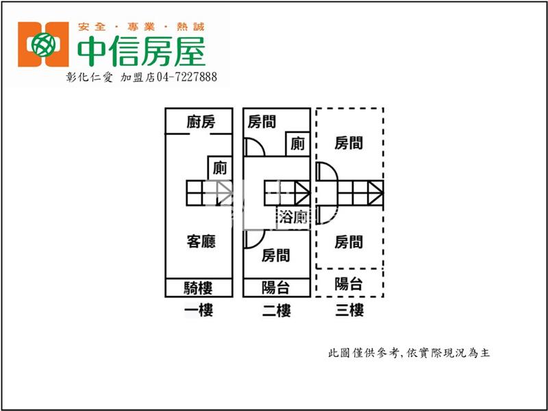 陽明國中靜巷透天房屋室內格局與周邊環境