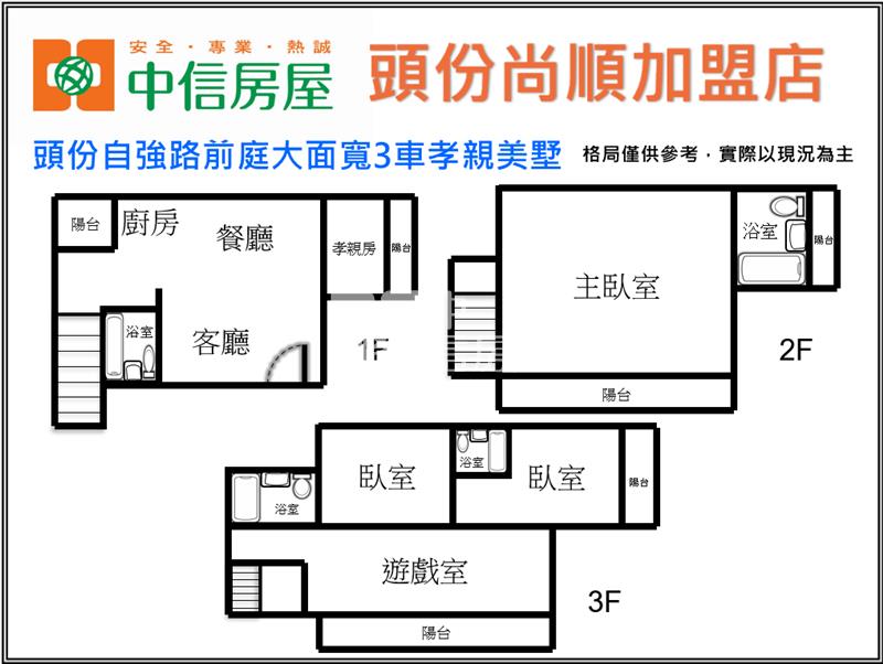 頭份自強路前庭大面寬3車孝親美墅房屋室內格局與周邊環境