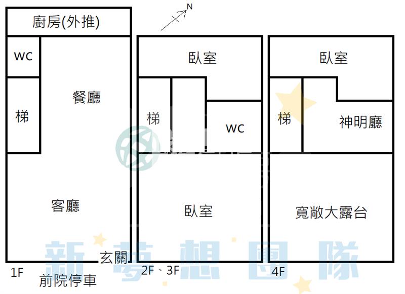 【新夢想】日光小鎮前停美透天房屋室內格局與周邊環境