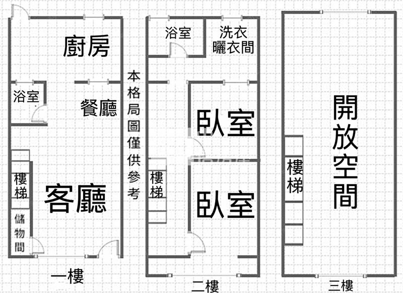 南勢國小美透天房屋室內格局與周邊環境