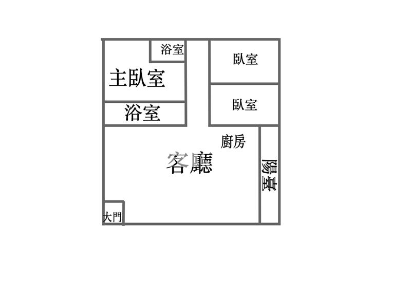 【奔馳】機捷.A10綻優質三房車房屋室內格局與周邊環境