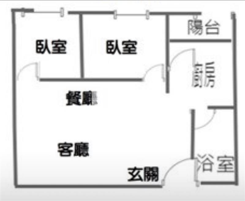 A21法國紅美兩房房屋室內格局與周邊環境