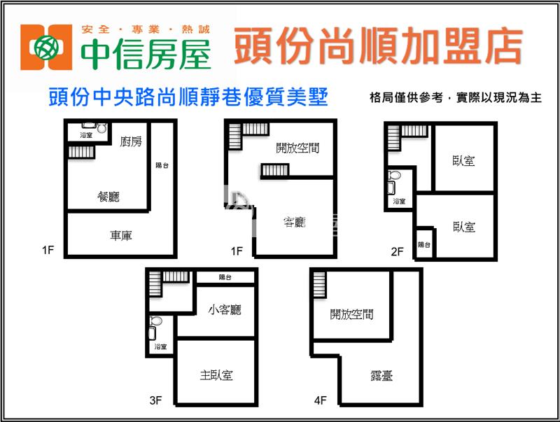 頭份中央路尚順靜巷優質美墅房屋室內格局與周邊環境