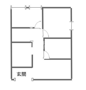 【奔馳】藝文特區-摩天金融大樓商辦房屋室內格局與周邊環境