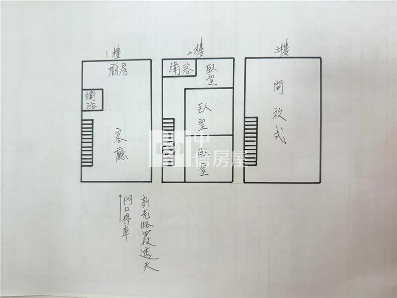 出門即公園、轉彎上快速道路!門口好停車，精華機能透天房屋室內格局與周邊環境