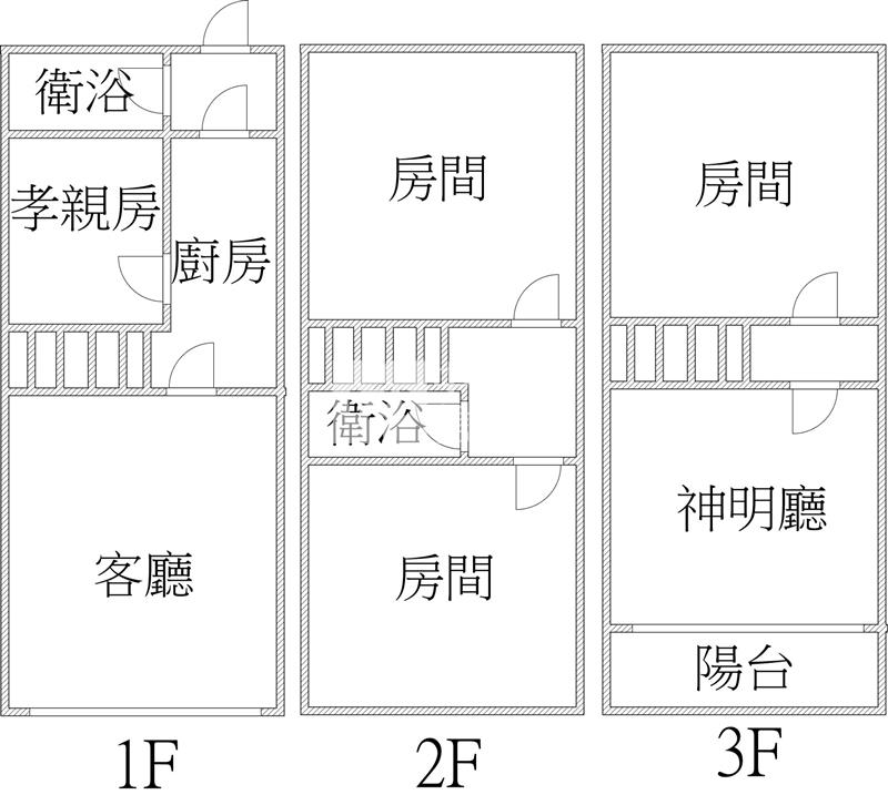 照南學區整新透天房屋室內格局與周邊環境