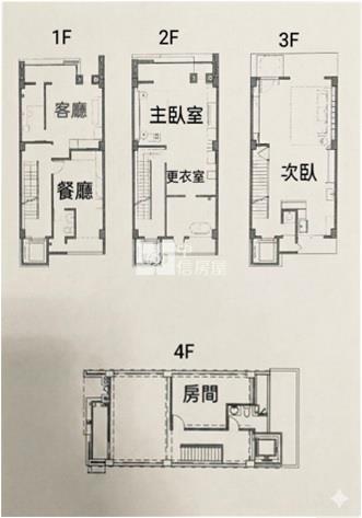 【奔馳】草漯大地坪電梯別墅房屋室內格局與周邊環境
