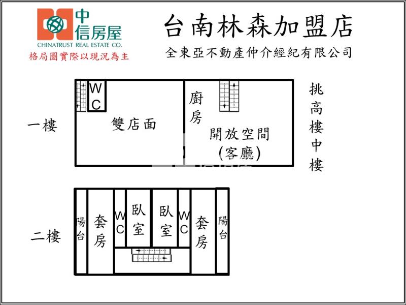 漢威華廈7米寬雙店面樓店房屋室內格局與周邊環境