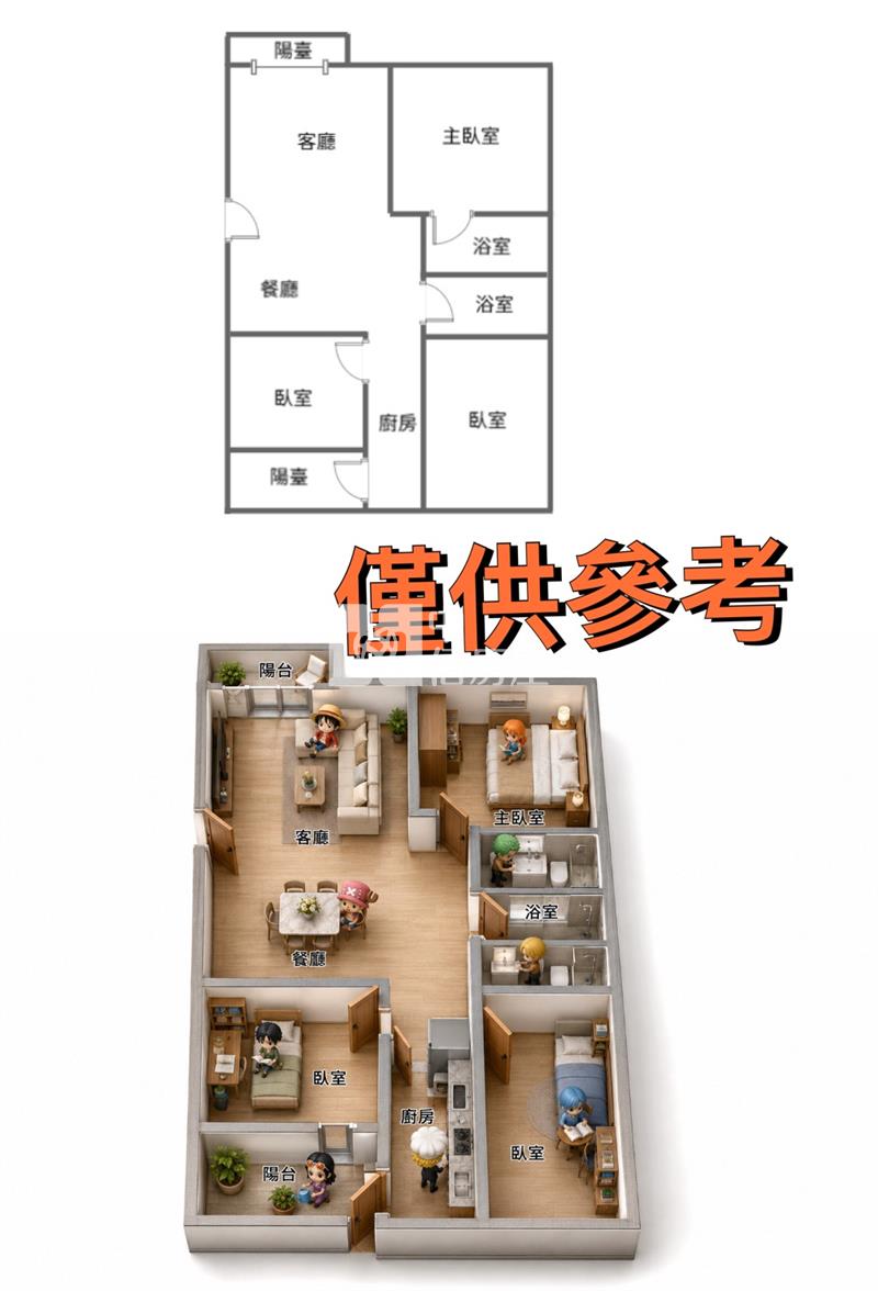 【安家】南勢大清馥郁景觀三房車房屋室內格局與周邊環境