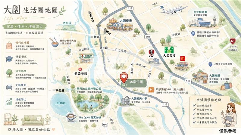 大園市區稀有電梯金店面房屋室內格局與周邊環境