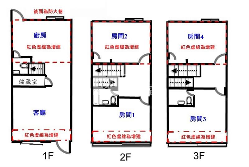平鎮南昌街-漂亮方正大4房透天房屋室內格局與周邊環境