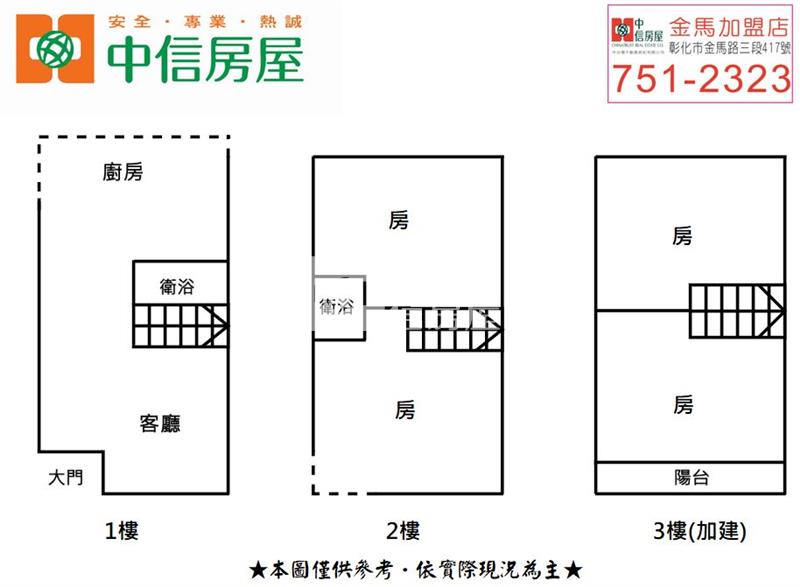 東區互助一街透天房屋室內格局與周邊環境