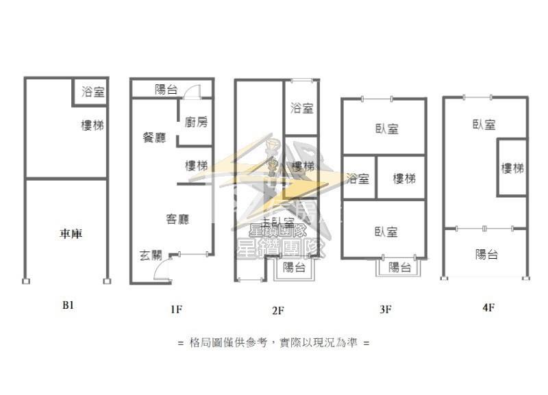 【星鑽】(專委)獨家-花語墅南方莊園莊園式別墅房屋室內格局與周邊環境