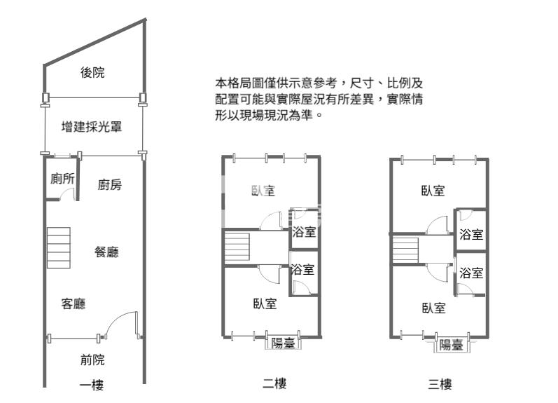 【公園藝品】楊梅和平森林公園旁、高質感綠能大地坪透天別墅房屋室內格局與周邊環境