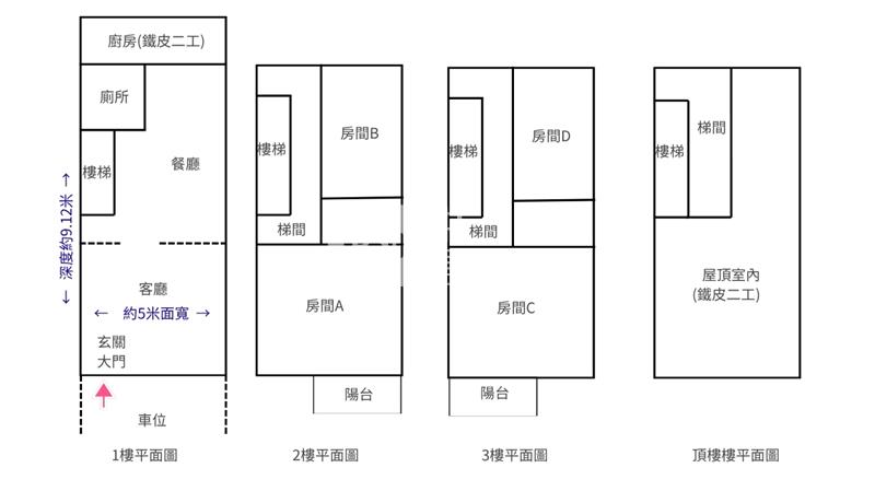 礁溪市區精緻美透天房屋室內格局與周邊環境