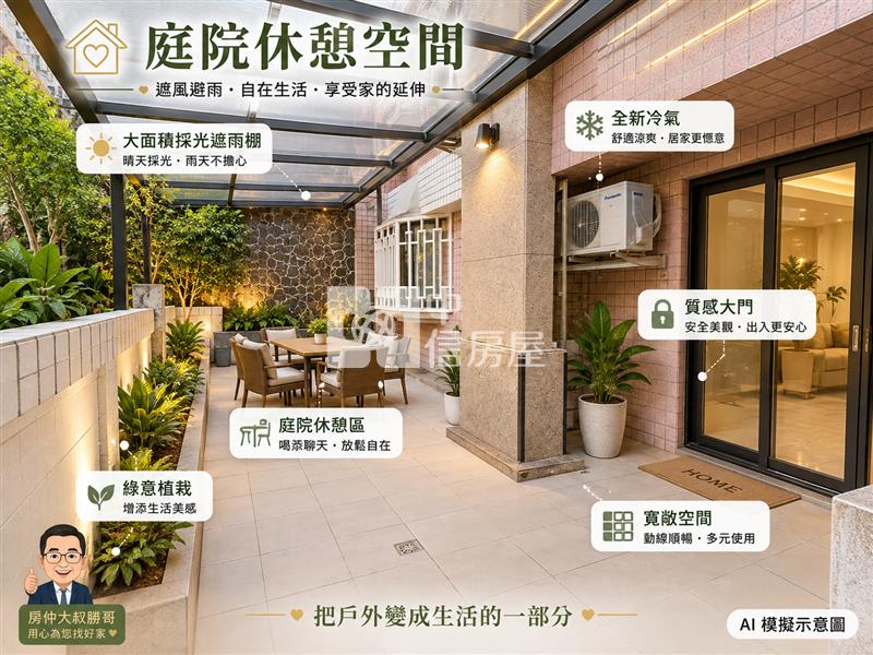 近長庚商圈｜稀有庭院宅・無障礙友善・大平面車位