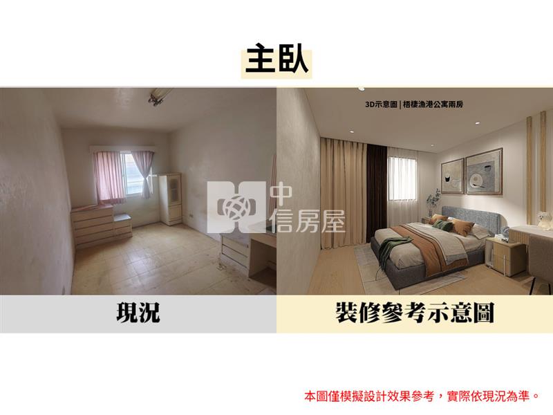 近梧棲漁港低總價成家兩房公寓房屋室內格局與周邊環境