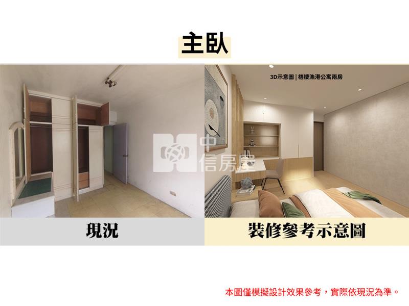 近梧棲漁港低總價成家兩房公寓房屋室內格局與周邊環境