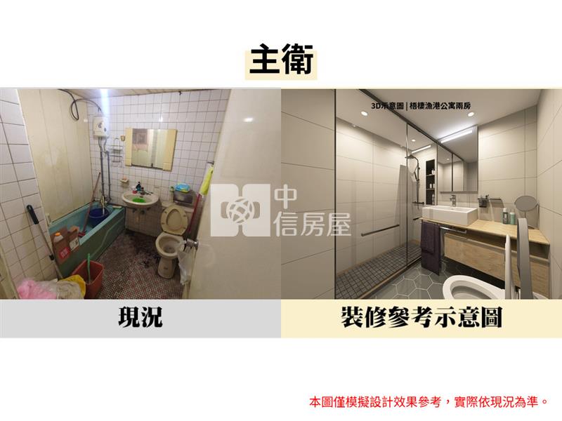 近梧棲漁港低總價成家兩房公寓房屋室內格局與周邊環境