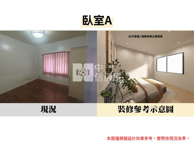 近梧棲漁港低總價成家兩房公寓房屋室內格局與周邊環境