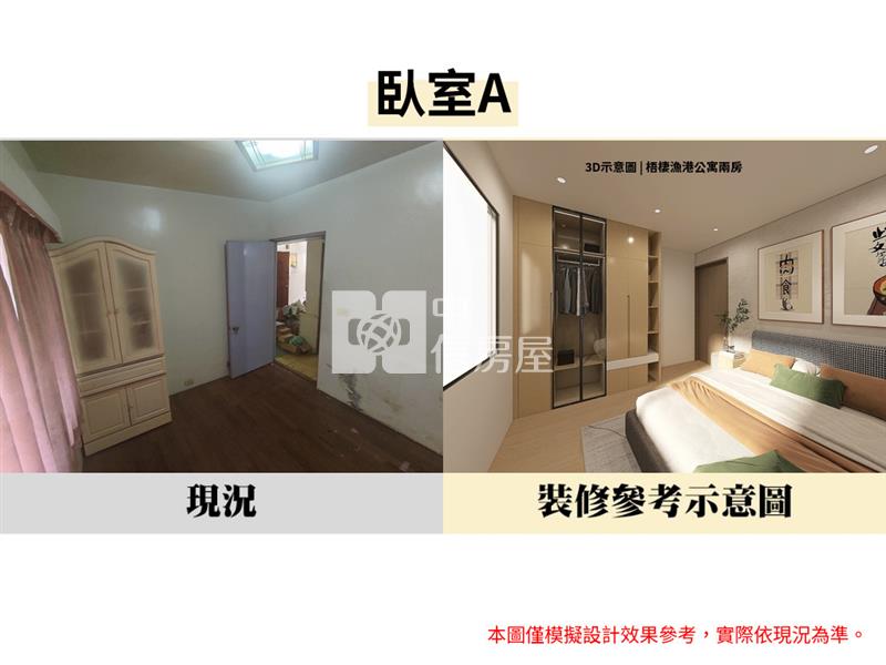 近梧棲漁港低總價成家兩房公寓房屋室內格局與周邊環境