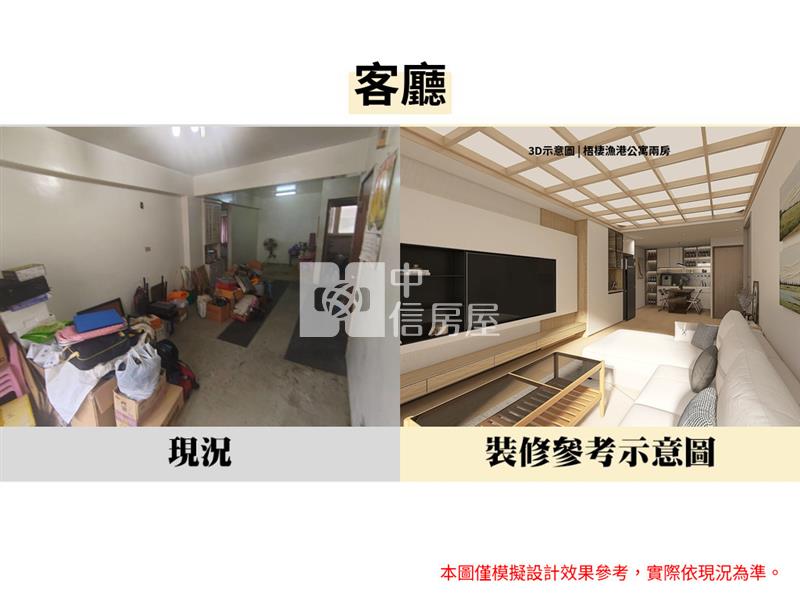 近梧棲漁港低總價成家兩房公寓房屋室內格局與周邊環境
