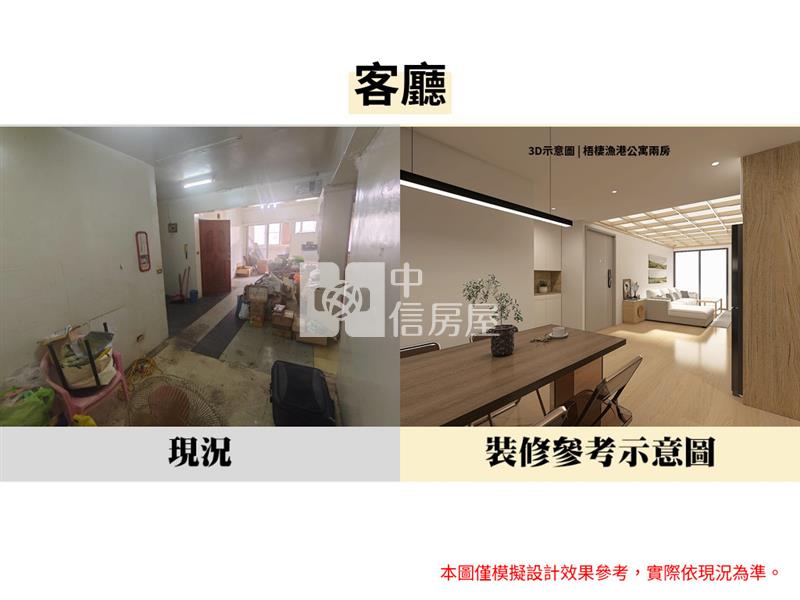 近梧棲漁港低總價成家兩房公寓房屋室內格局與周邊環境